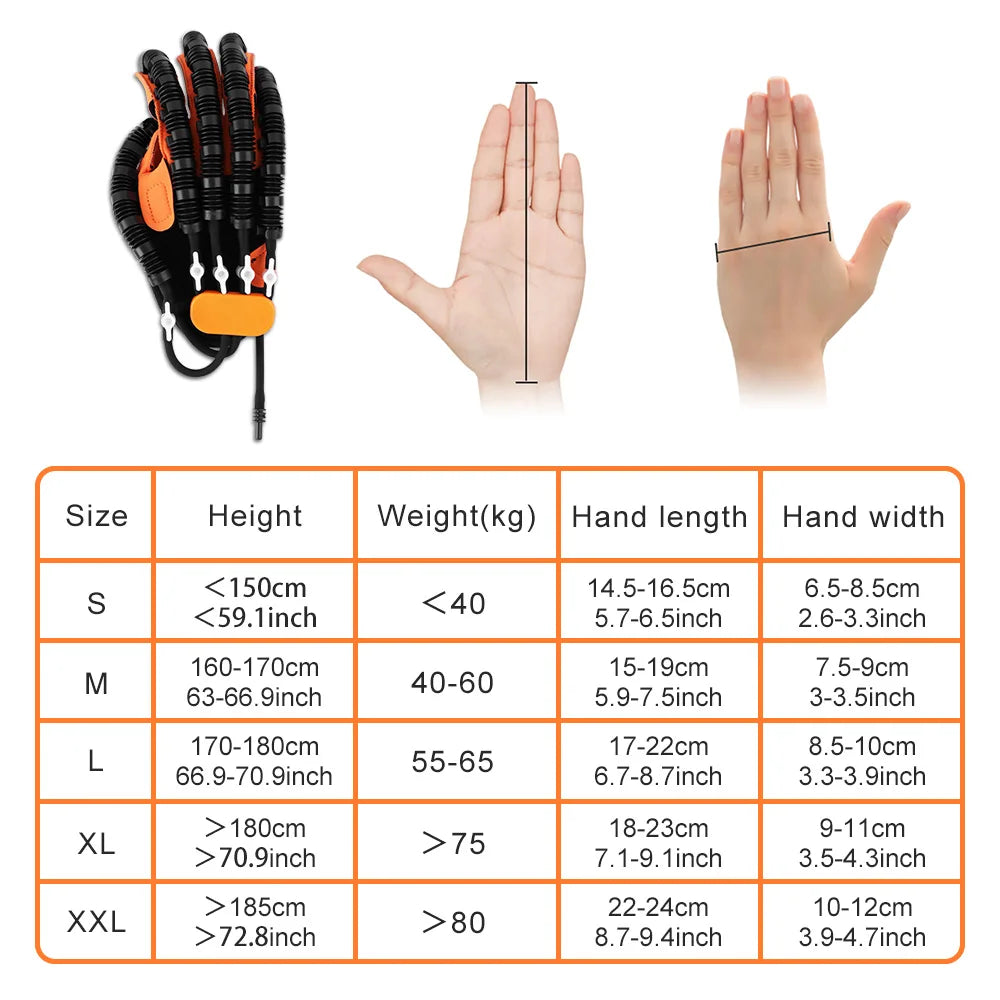 Gants de rééducation robotisés- Hémiplégie, AVC, physiothérapie