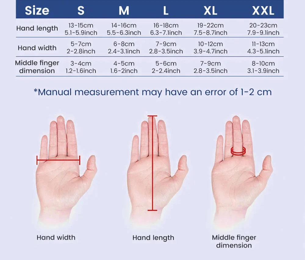 Gants de rééducation robotisés- Hémiplégie, AVC, physiothérapie