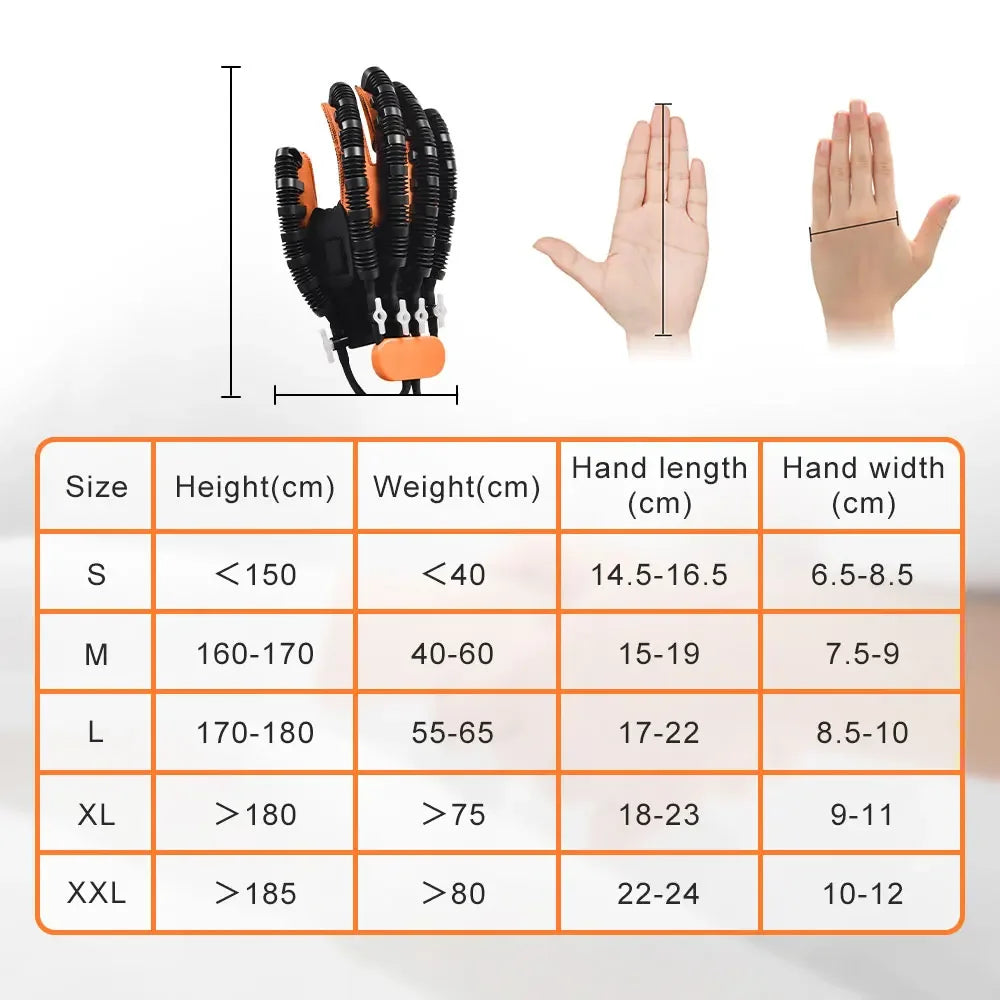 SUOLAER - Gants Robotique AVC - Hémiplégie - Arthroses