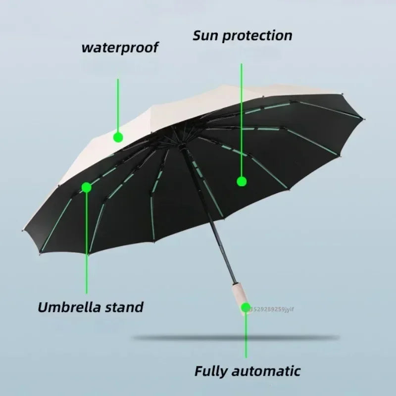 Parapluie Robuste à Double Tonalité avec Structure Renforcée