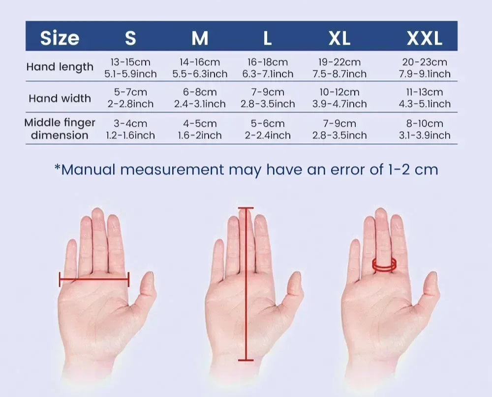 SUOLAER - physiothérapie de la main et des Doigts  AVC - hémiplégie - Arthrose