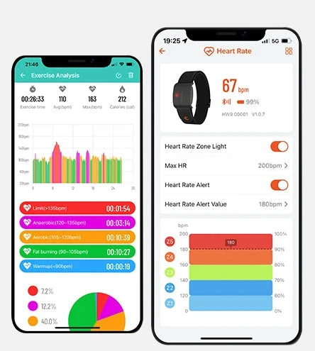 Moniteur de fréquence cardiaque