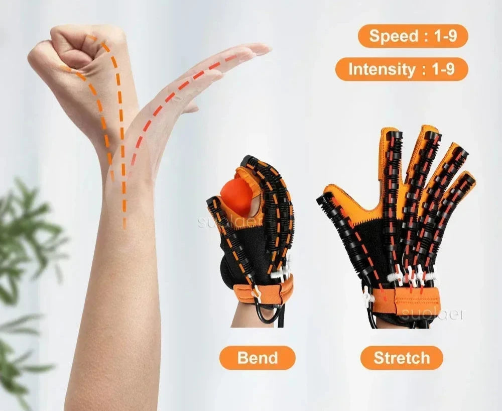 Gants de rééducation robotisés- Hémiplégie, AVC, physiothérapie