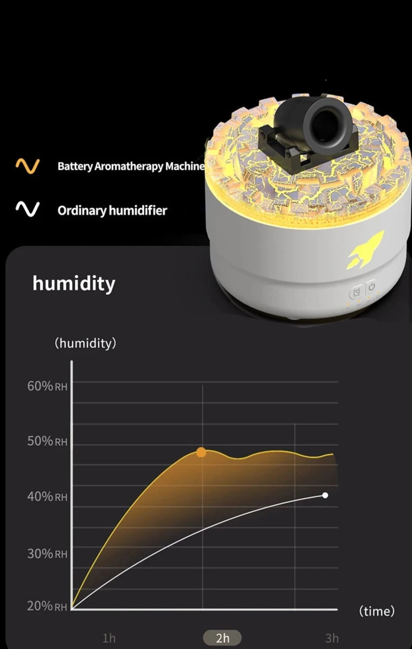 Creative Volcanic Diffuseur d'Arômes et Humidificateur d'Air