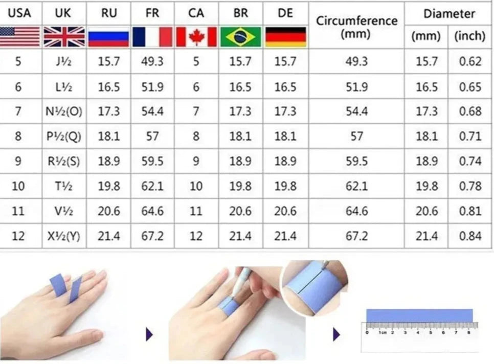 Technologie NFC et Élégance au Bout des Doigts